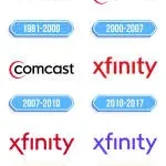 Xfinity Live! company logo