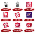 Jack In The Box company logo