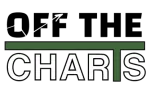 off the charts company logo