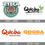 Qdoba Mexican Eats company logo