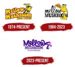 Mellow Mushroom company logo