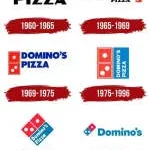 Domino's Franchise company logo