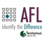 Analytical Food Laboratories company logo